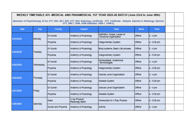 Ati Health Care Weekly Timetable 23RD - 28TH June | PDF | Anatomy ...