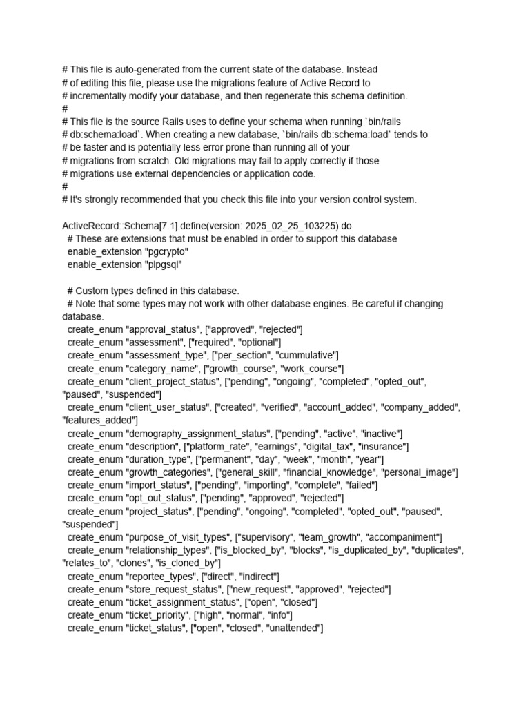 Active Record Database Schema Overview | PDF | Databases | Database Schema