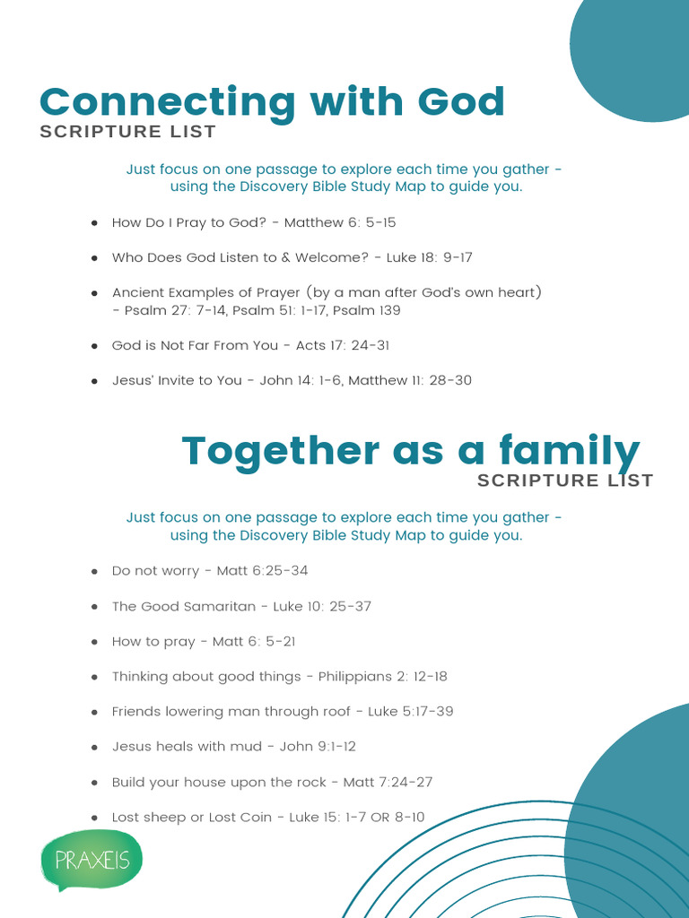 Exploring Prayer and Scripture Together | PDF | Bible | Gospel Of Mark