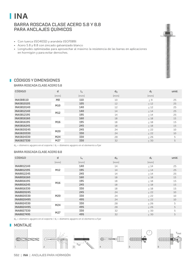 Datasheet de Anclajes INA | PDF | Materiales de construcción