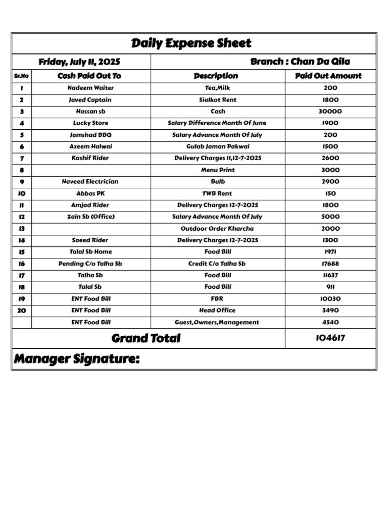 Closing Sheets - Expense | PDF