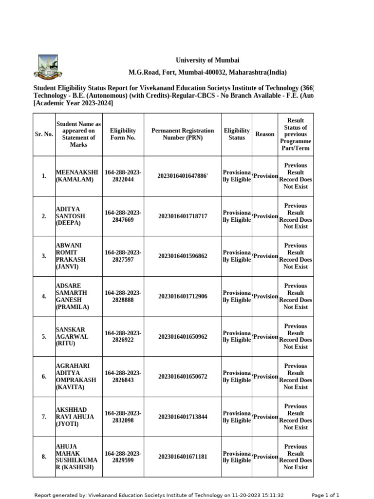 Provisional Eligibility Report 2023 | PDF