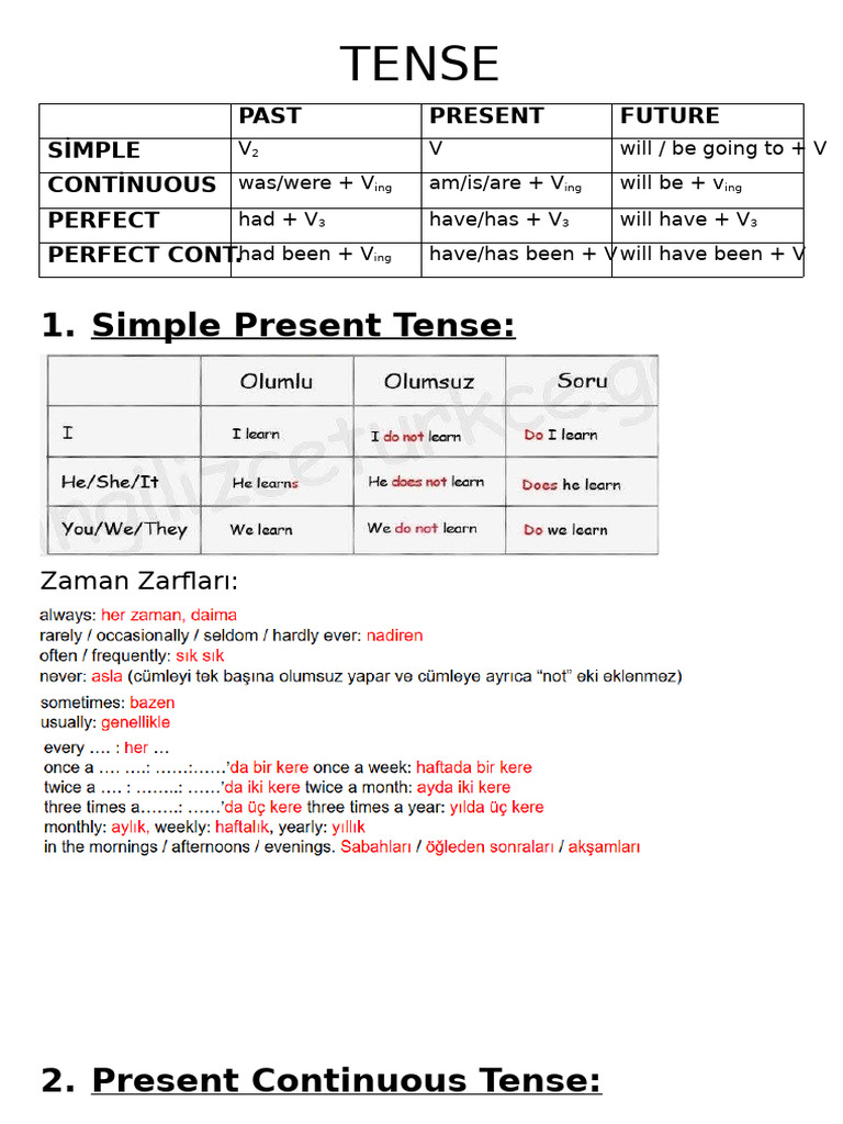 TENSE | PDF | Chess Openings | Chess