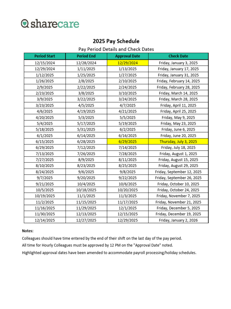 Walmart 2025 Pay Schedule Details | PDF