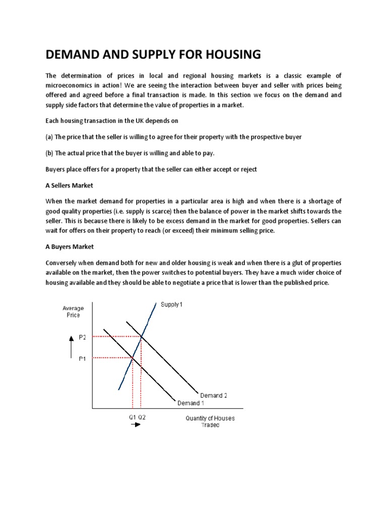 UK Housing Market Demand and Supply Analysis | PDF | Demand | Prices