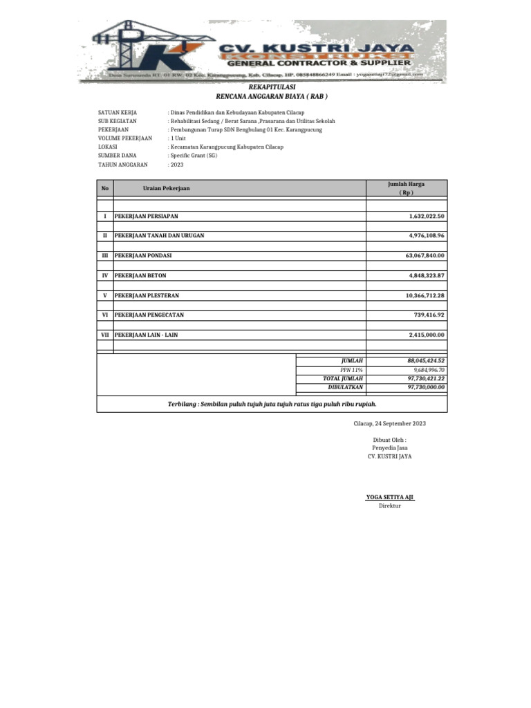 RAB Pembangunan Turap SDN Cilacap 2023 | PDF