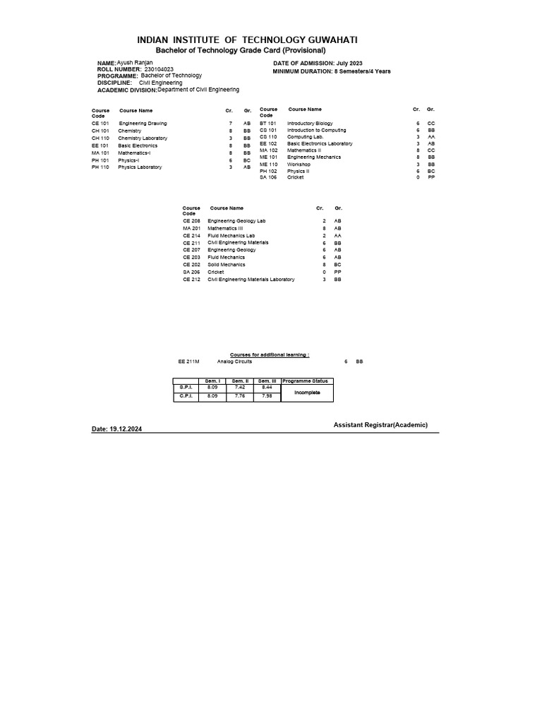 B.Tech Civil Engineering Grade Card | PDF | Engineering | Civil Engineering