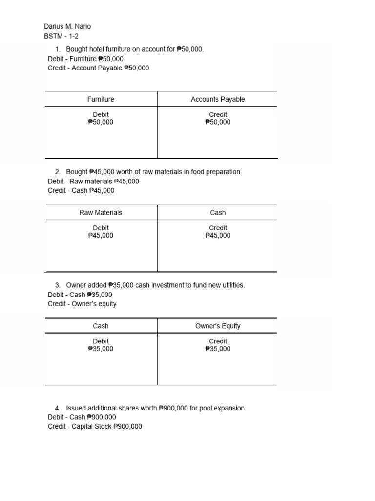 Accounting Entries for Business Transactions | PDF