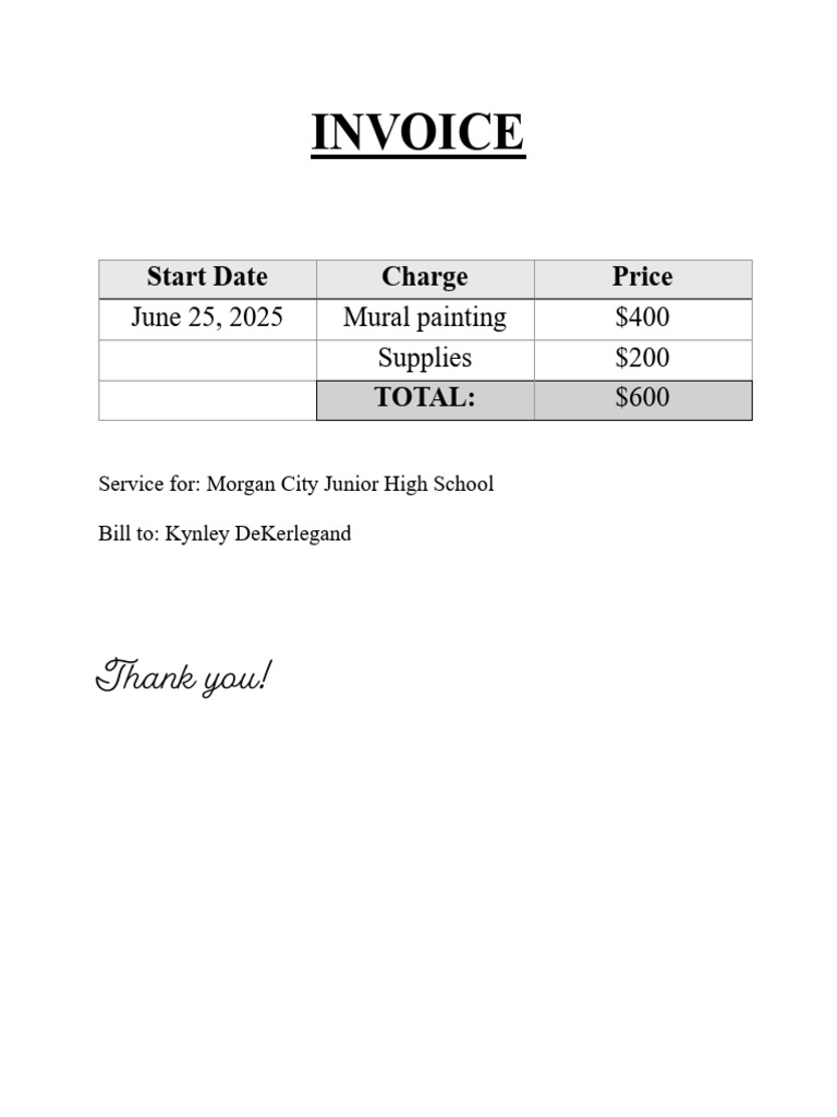 Invoice for Mural Painting Services | PDF