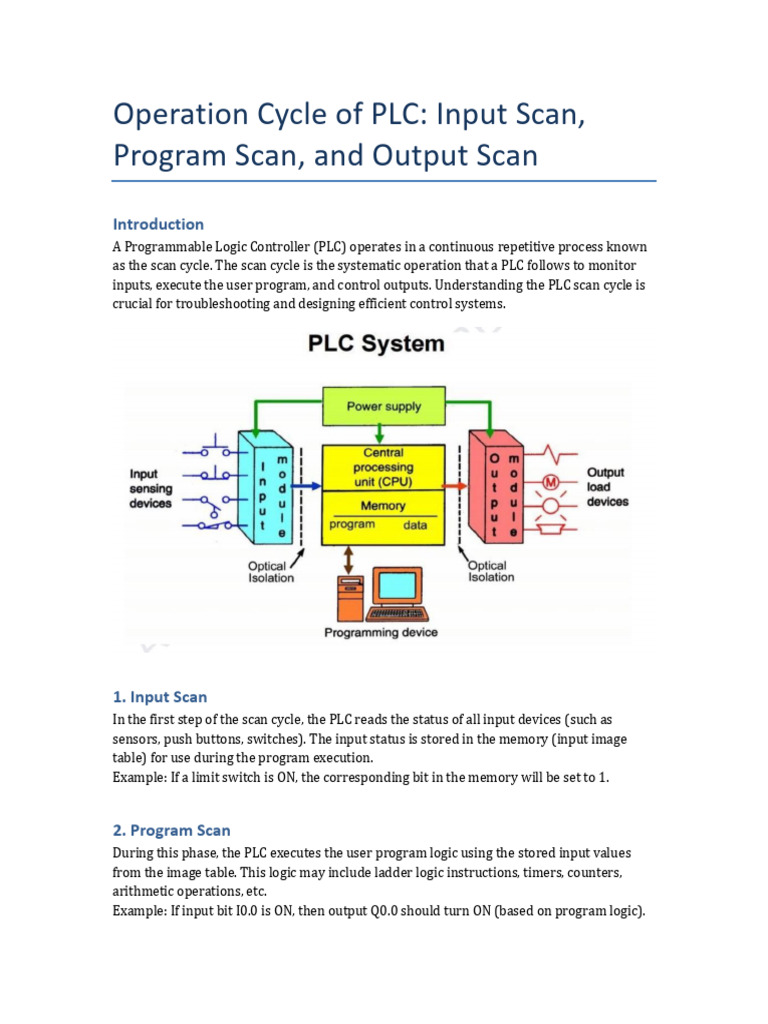 PLC Scan Cycle Explained | PDF