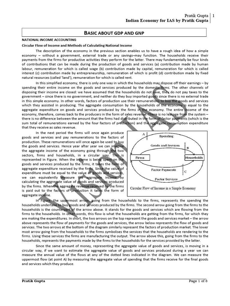 7939 0 GDP and Related Concepts | PDF | Gross Domestic Product | Income