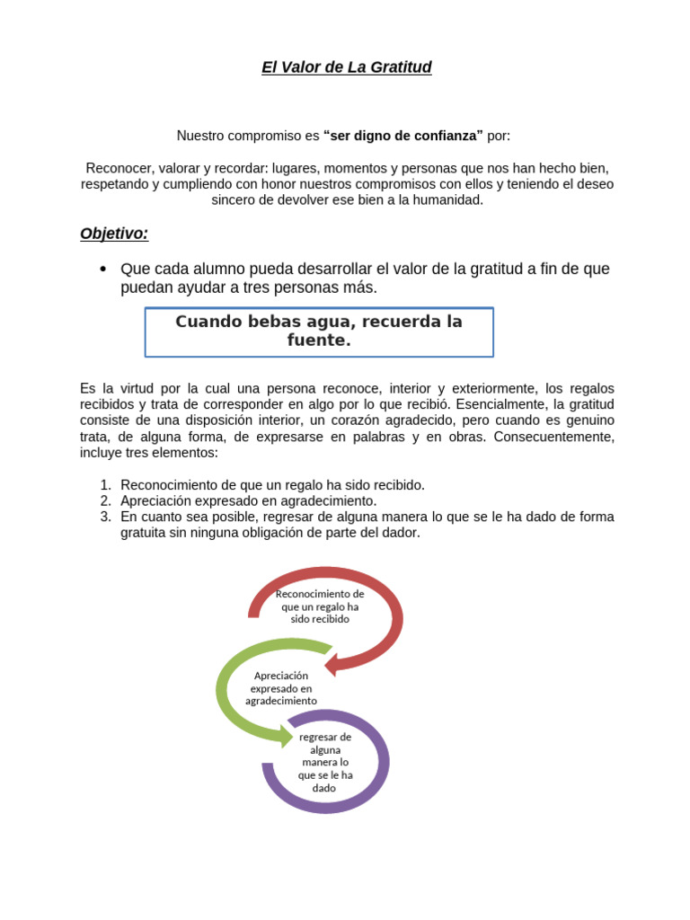El Valor de la Gratitud en la Vida | PDF | Gratitud | Jesús