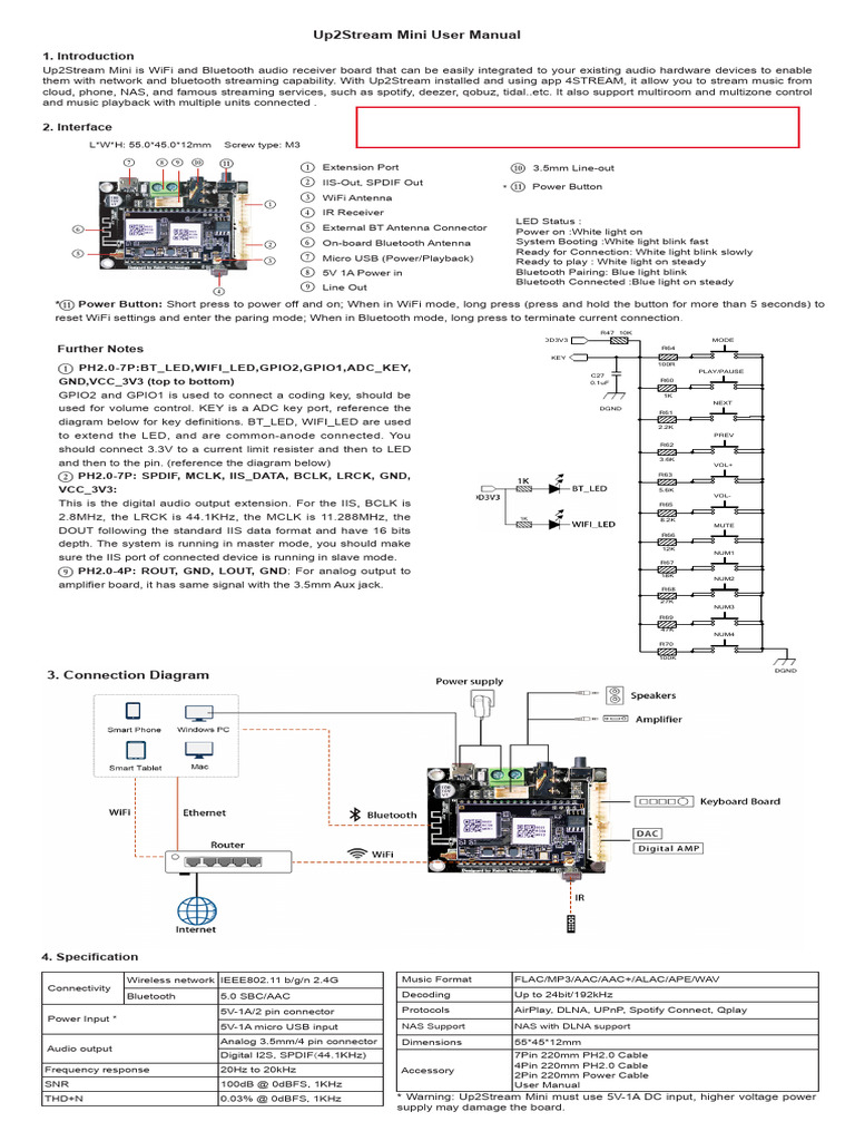 Up2Stream Mini V4 User Manual | PDF | Bluetooth | Usb
