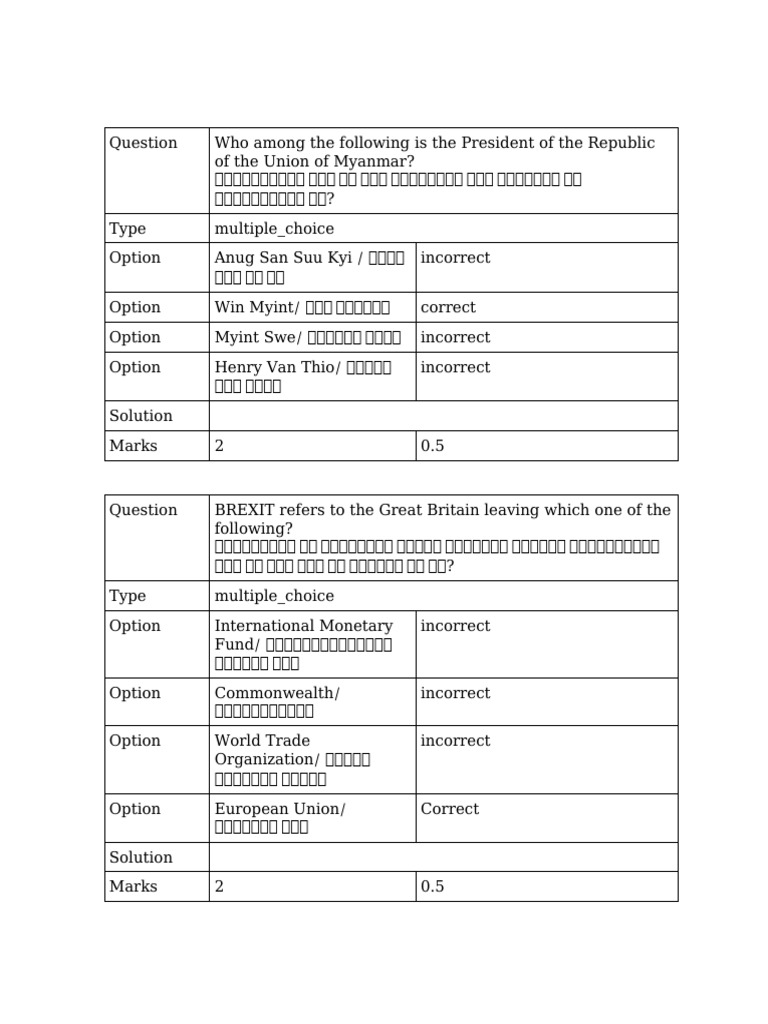 Mock 2 | PDF