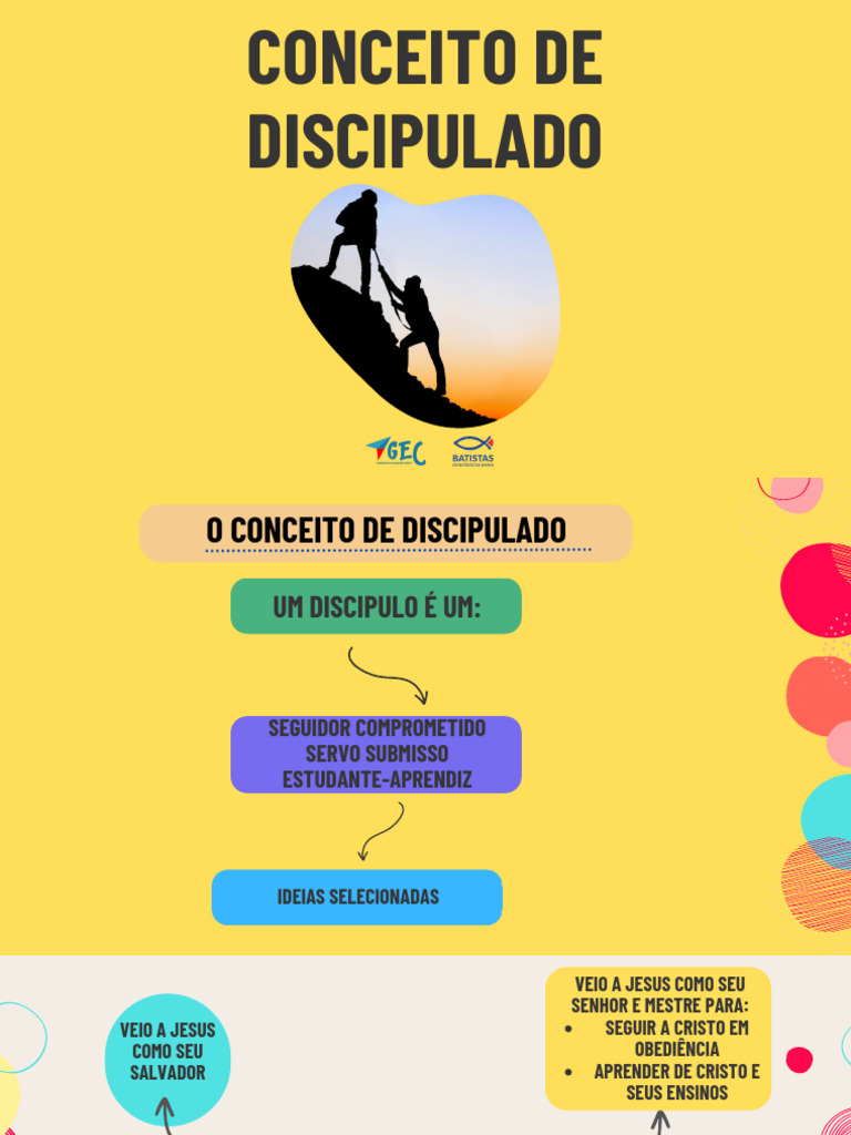 Conceito de Discipulado em Cristo | PDF | Discípulo (cristianismo) | Jesus