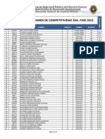 Competitividad 2da Fase