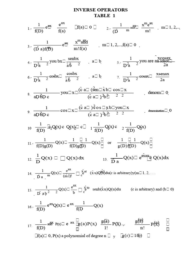 Inverse Operators and Undetermined Coefficients | PDF | Trigonometric ...