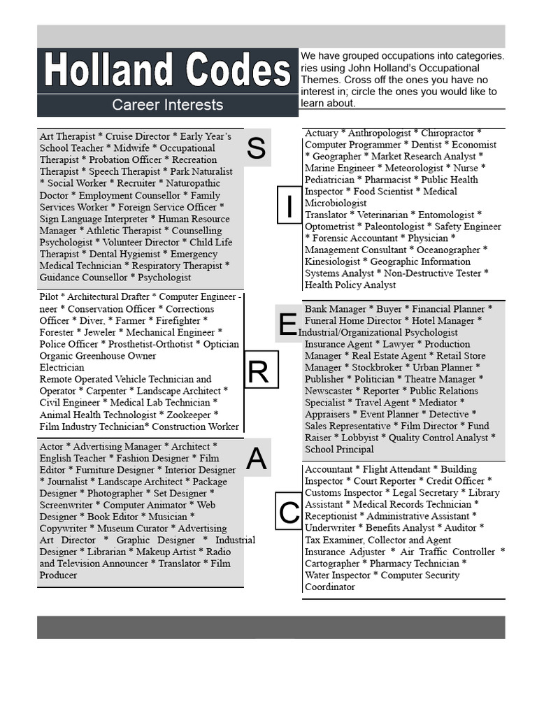 Holland Code Career Exploration Guide | PDF | Information