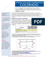 Colorado Latino College Completion Rates