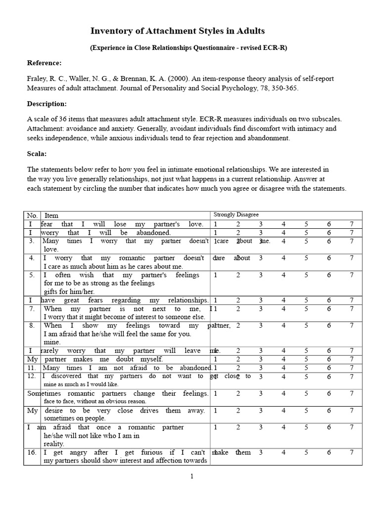 Adult Attachment Styles Inventory | PDF | Attachment Theory | Emotions