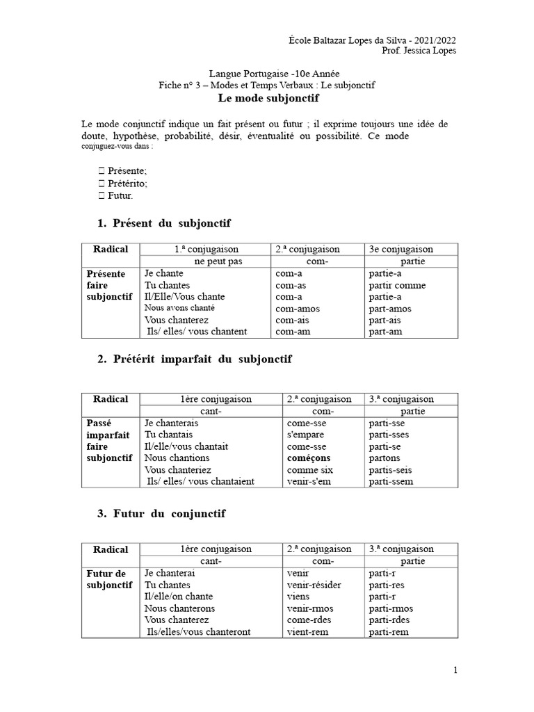 Modes et Temps Verbaux : Subjonctif | PDF | Morphologie linguistique ...