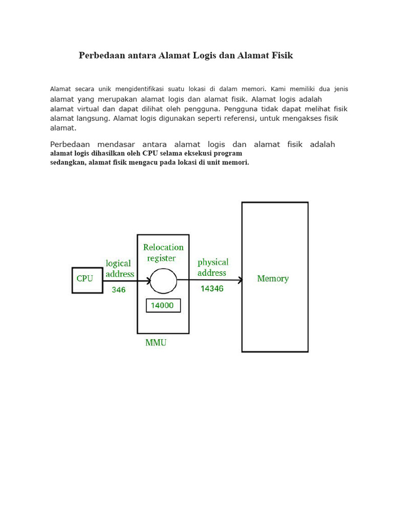 Perbedaan Alamat Logis dan Fisik | PDF