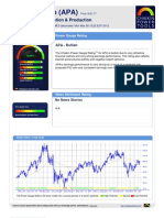 Stock Research Report for APA as of 3/26/2012 - Chaikin Power Tools