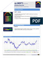 Stock Research Report for MSFT as of 3/26/2012 - Chaikin Power Tools