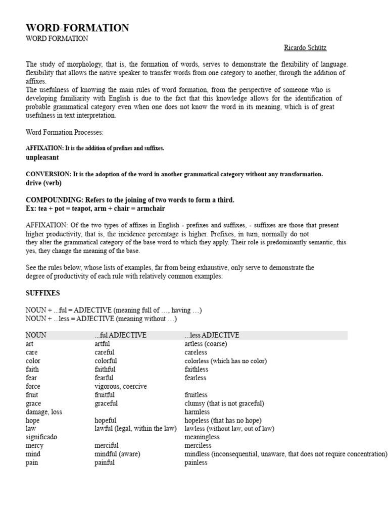 English Word Formation Processes | PDF | Word | English Language