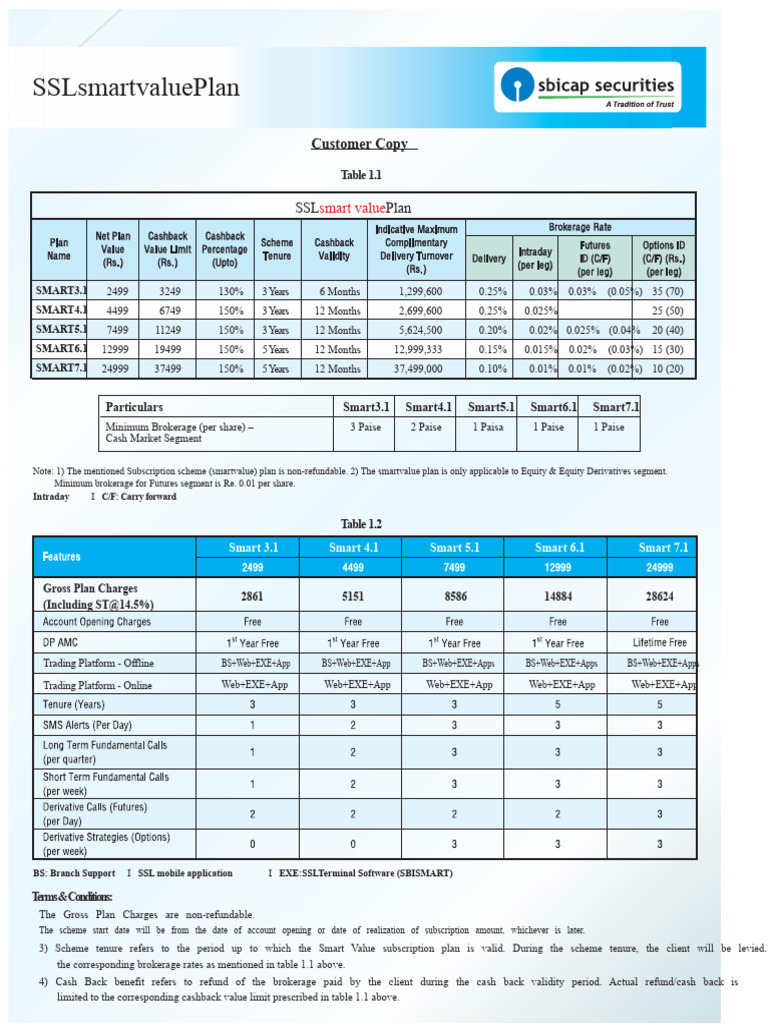 SSL Smart Value Plan Overview | PDF | Credit Card | Taxes