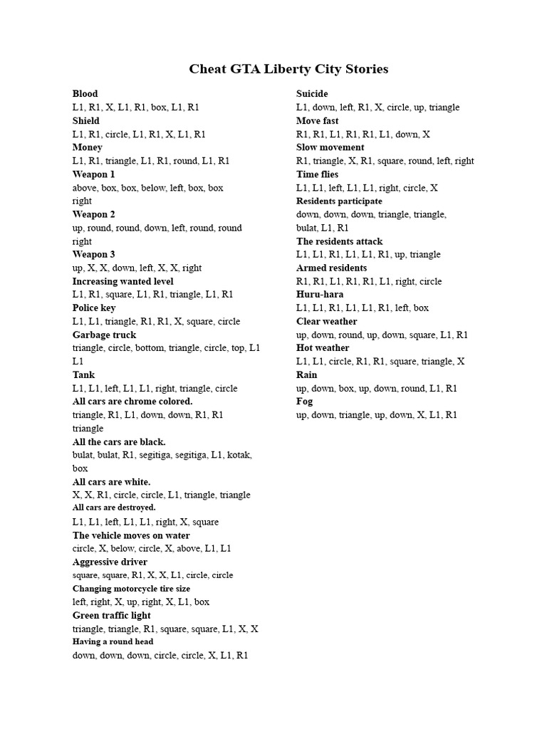 GTA Liberty City Stories Cheat Codes PDF