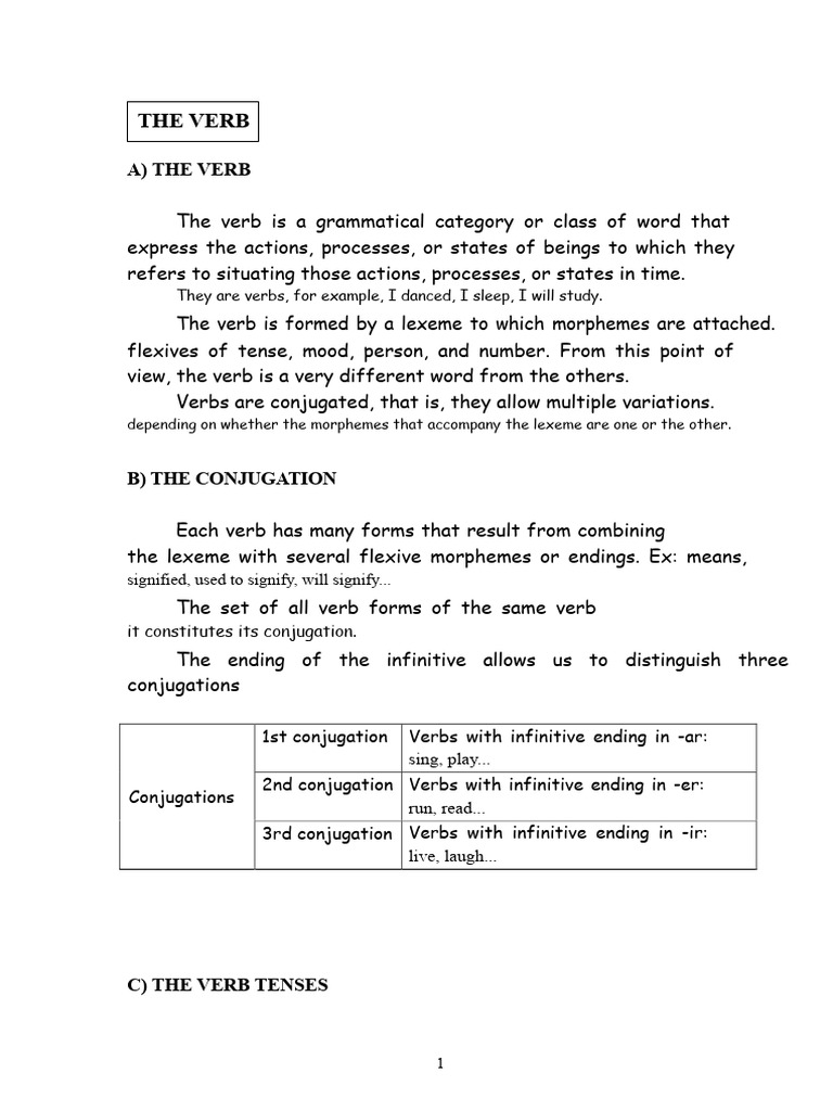 Understanding Verbs: Types and Tenses | PDF | Grammatical Tense ...
