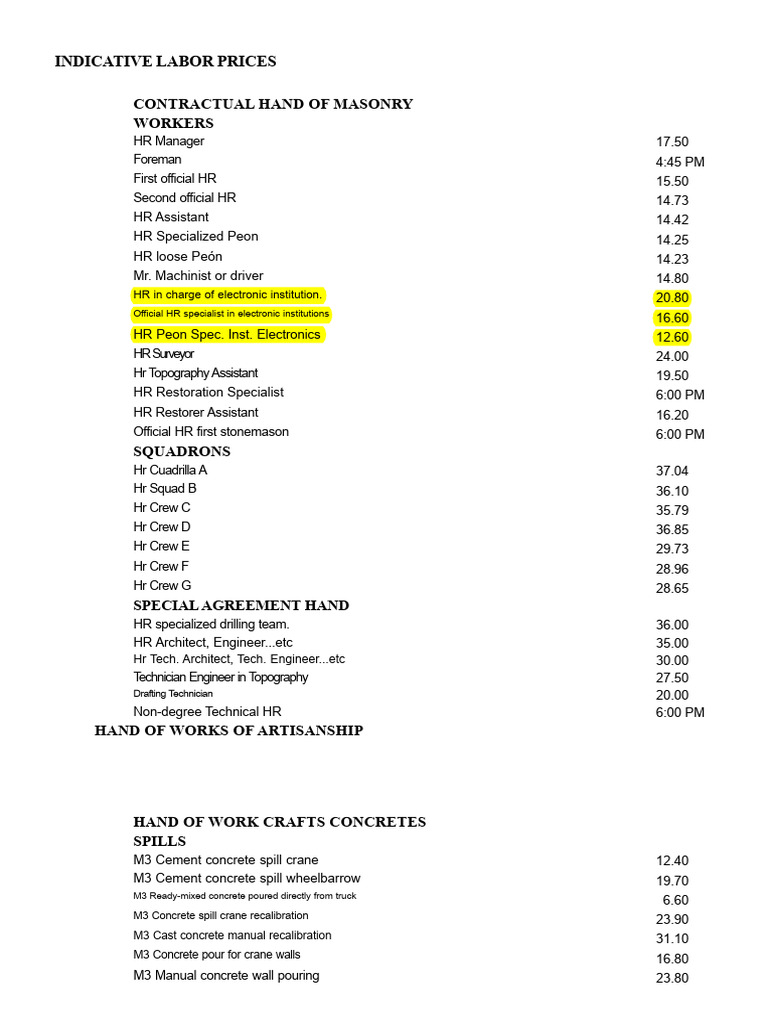 Labor Pricing for Masonry and Construction | PDF | Drywall | Building ...