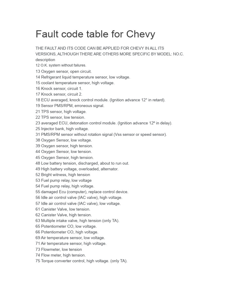 Chevy's Failure Codes List | PDF