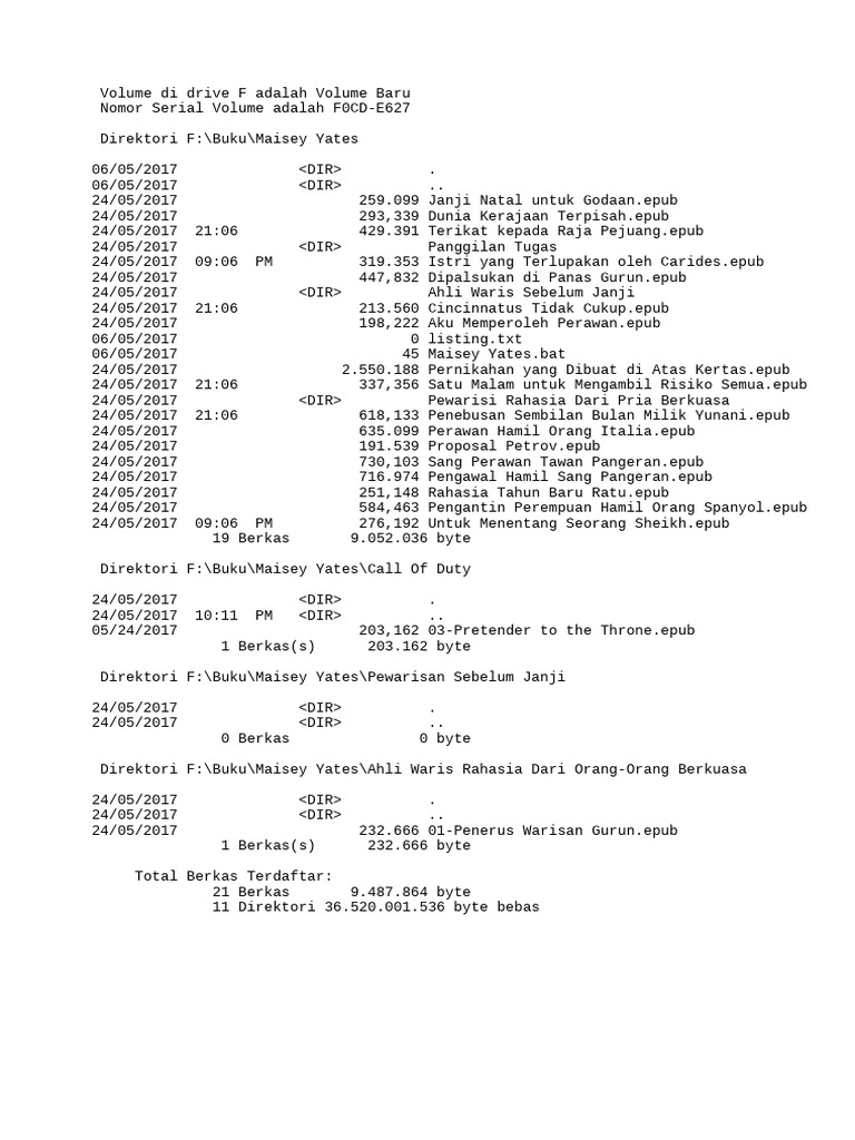Buku Maisey Yates di Drive F | PDF