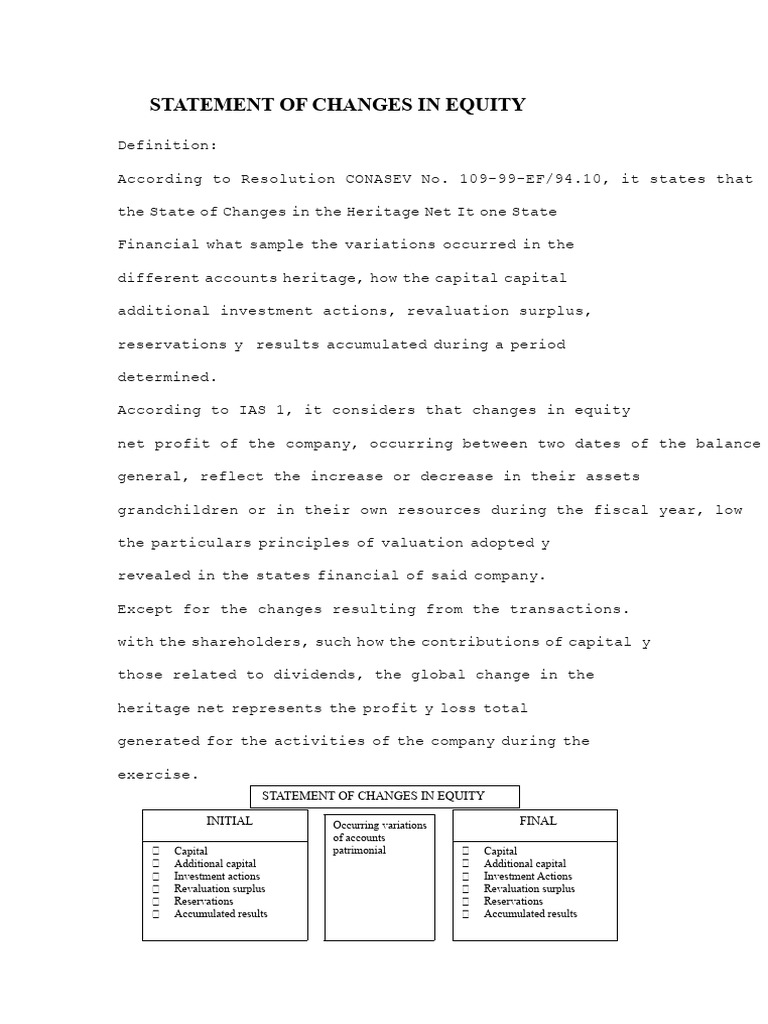 213743558 Statement of Changes in Equity | PDF | Equity (Finance ...