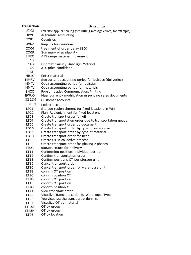 Comprehensive Guide to SAP Transaction Codes | PDF | Business Documents ...