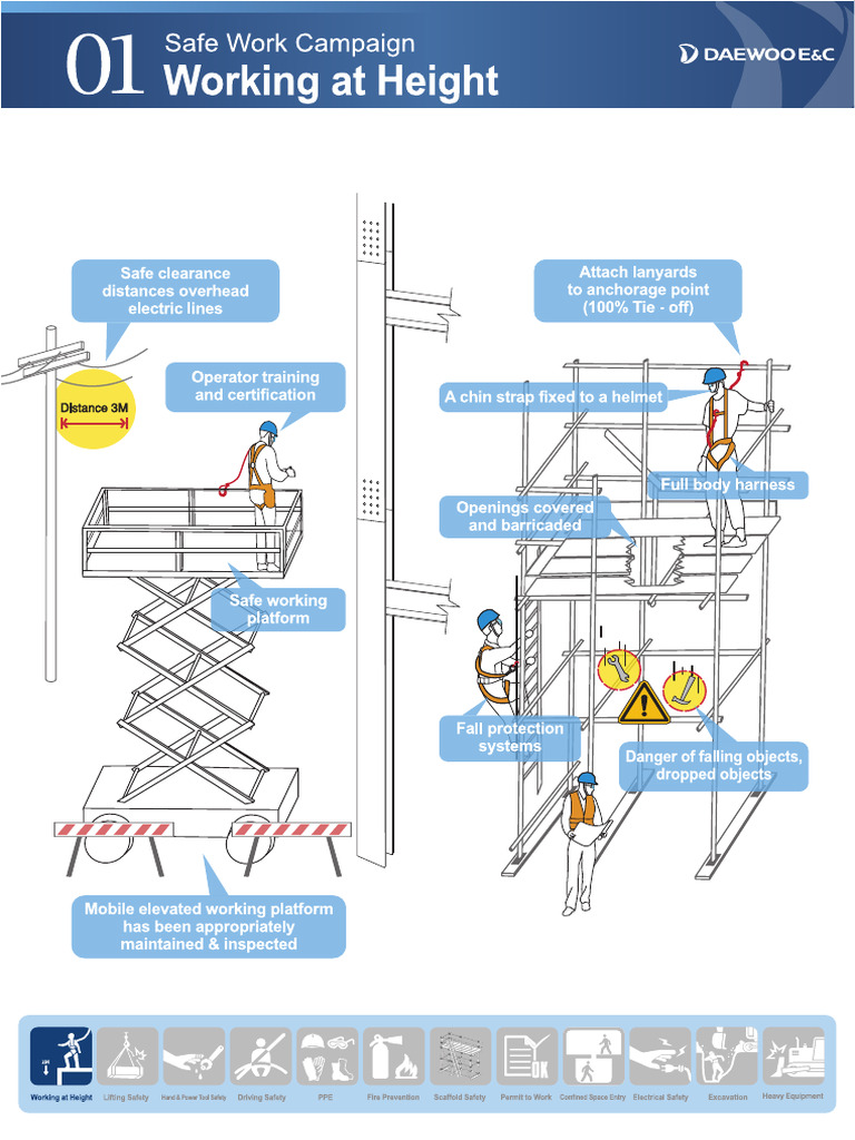 Work at Height | PDF