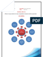 Deontología - Mapas Mentales