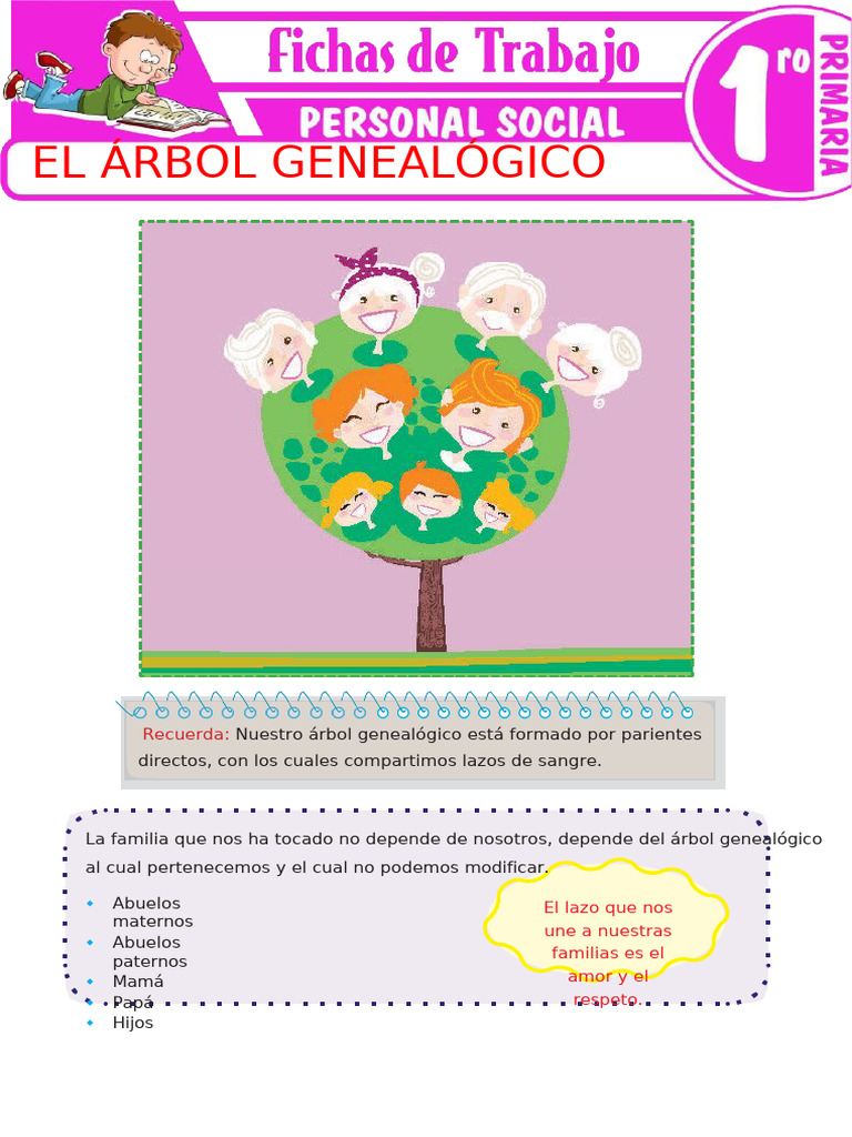 Árbol Genealógico para Niños de Primaria | PDF