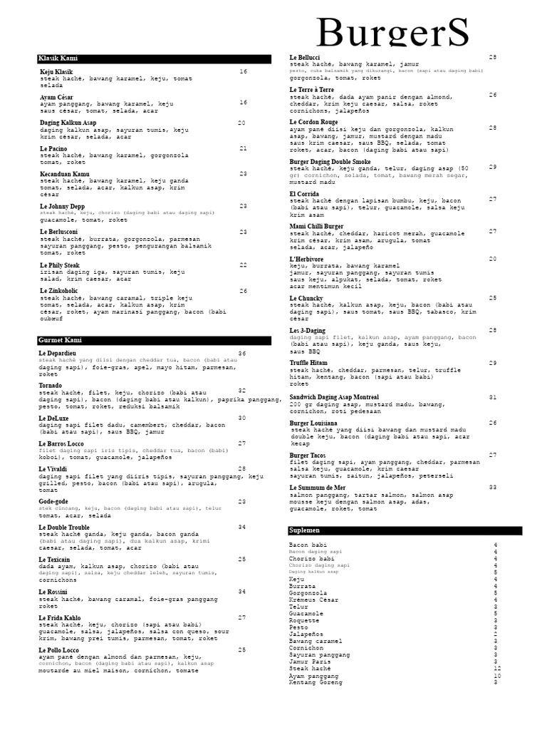 Menu Burger dan Salad Gourmet Le Bellucci | PDF