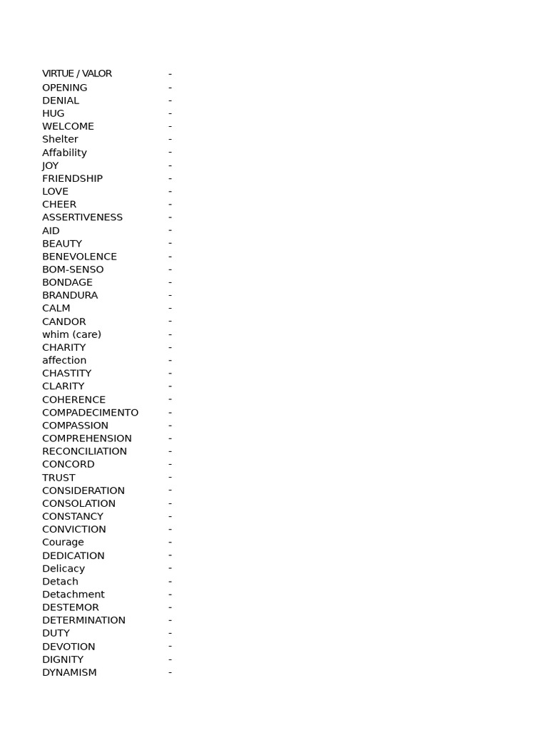 Comprehensive Guide to Virtues | PDF | Virtue | Courage