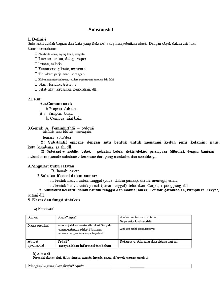 Definisi dan Jenis Substantif dalam Bahasa | PDF