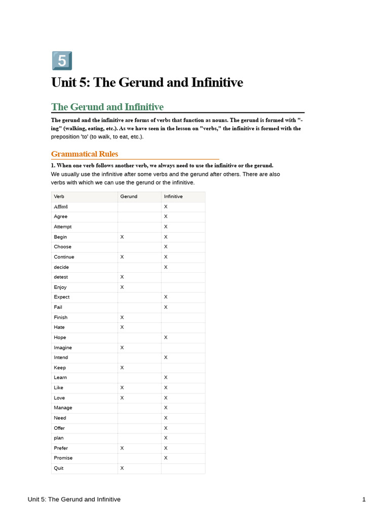 Understanding Gerunds and Infinitives | PDF | Verb | Linguistic Morphology