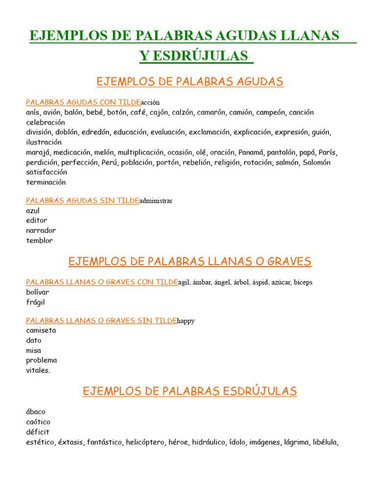 Ejemplos de Palabras Agudas, Llanas y Esdrújulas | PDF