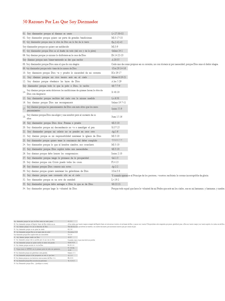 50 Razones Por Las Que Soy Diezmador | PDF | Diezmo | Teología