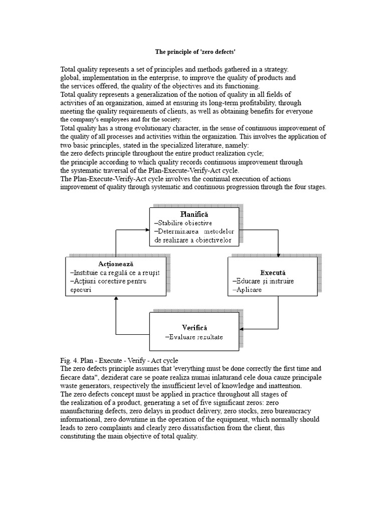 Zero Defects Principle in Quality Management | PDF | Quality Management ...