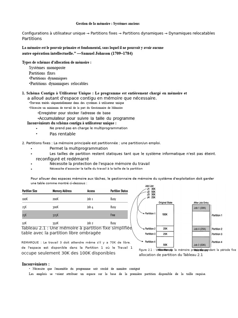 Types de Schémas D'allocation de Mémoire | PDF | Entrée/Sortie ...
