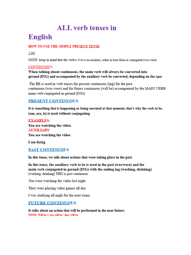 Comprehensive Guide to English Verb Tenses | PDF | Grammatical Tense | Verb
