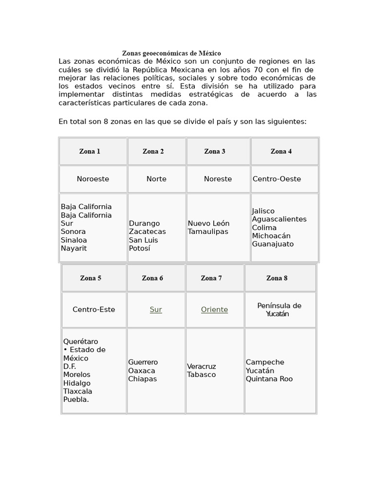 Zonas Geoeconómicas de México | PDF | Chihuahua (estado) | México